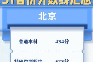 邮报：因俄乌导致的建筑成本增长 埃弗顿新球场造价上涨1.5亿镑